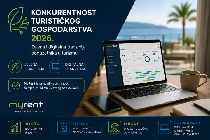 Wettbewerbsfähigkeit der Tourismuswirtschaft 2026 | MyRent