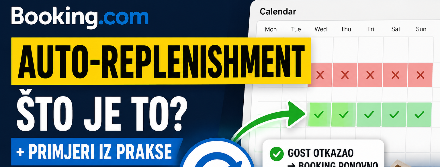 Booking.com Auto-Replenishment: Was ist das und warum kann es zu Überbuchungen führen?